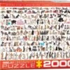 EuroGraphics 8220-0580 Die Welt Der Katzen 2000-teiliges Puzzle -Berühmter Spielzeug Geschäft 8220 0580